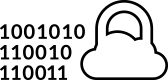 State-of-the-art encryption
