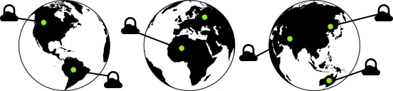 Global VPN Network