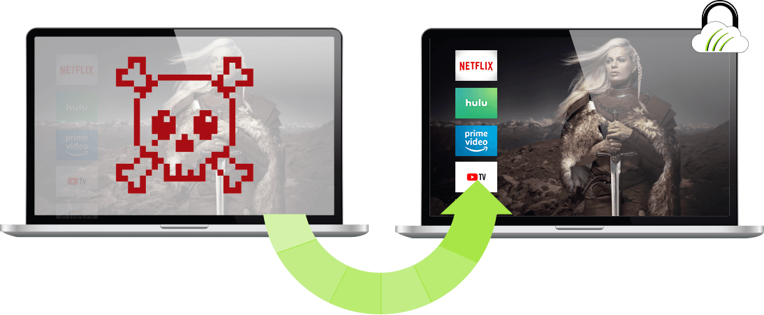Unblock websites on laptops